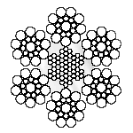 ГОСТ 3081-80 КАНАТ ДВОЙНОЙ СВИВКИ