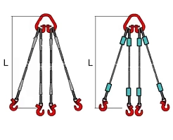 4СК (строп канатный четырехветвевой)