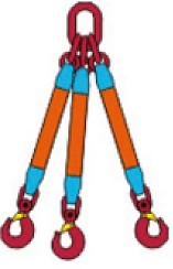 3СТЛ (трехветвевой строп)