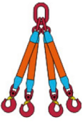 4СТЛ (четырехветвевой строп)