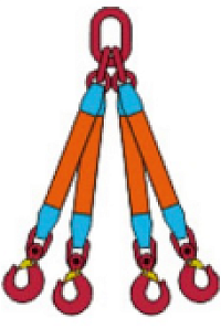 4СТЛ (четырехветвевой строп)